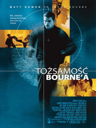 Tożsamość Bourne’a