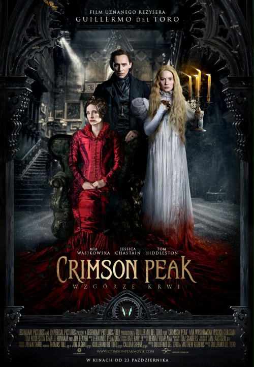 Crimson Peak. Wzgórze krwi cały film CDA