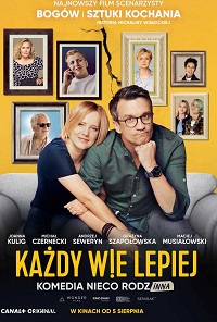 Każdy wie lepiej (2022) cały film CDA